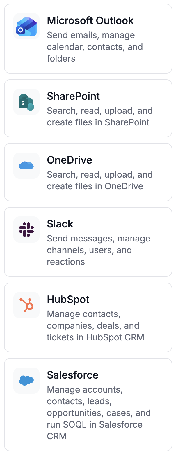 Integration cards for Microsoft Outlook, SharePoint, OneDrive, Slack, HubSpot, and Salesforce